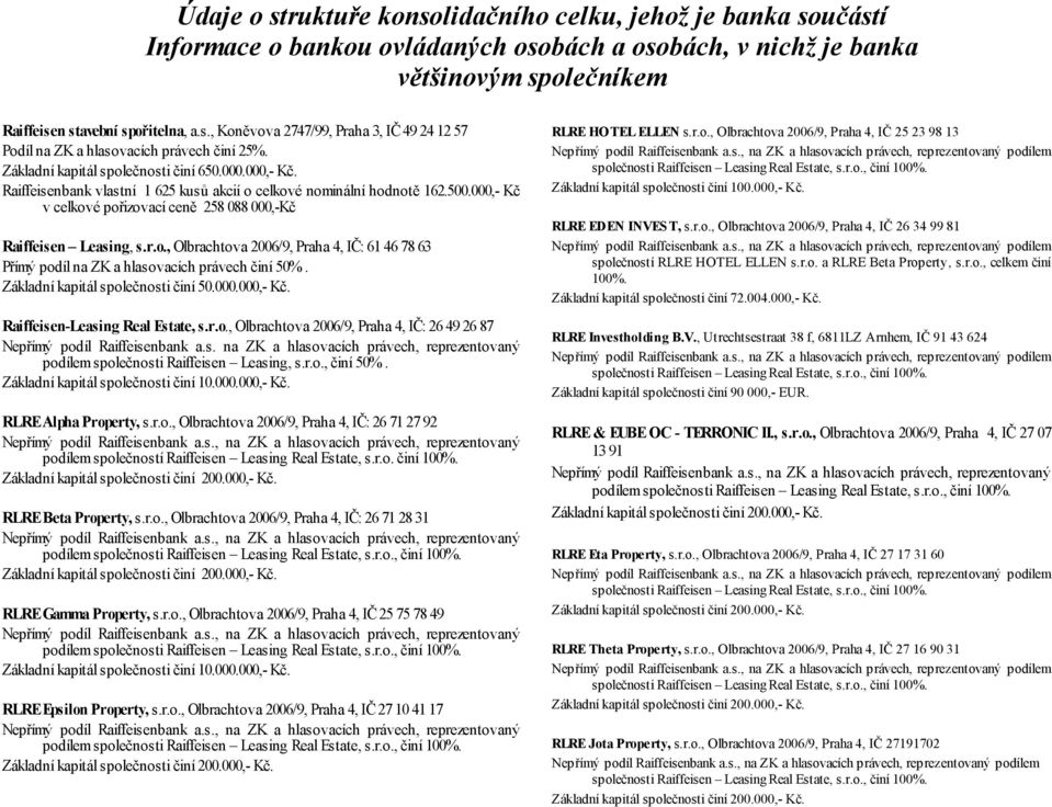 000,- Kč v celkové pořizovací ceně 258 088 000,-Kč Raiffeisen Leasing, s.r.o., Olbrachtova 2006/9, Praha 4, IČ: 61 46 78 63 Přímý podíl na ZK a hlasovacích právech činí 50%.