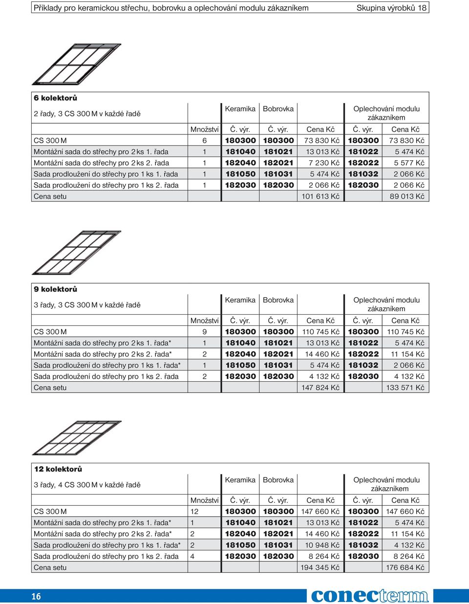 řada 1 182040 182021 7 230 Kč 182022 5 577 Kč Sada prodloužení do střechy pro 1 ks 1. řada 1 181050 181031 5 474 Kč 181032 2 066 Kč Sada prodloužení do střechy pro 1 ks 2.