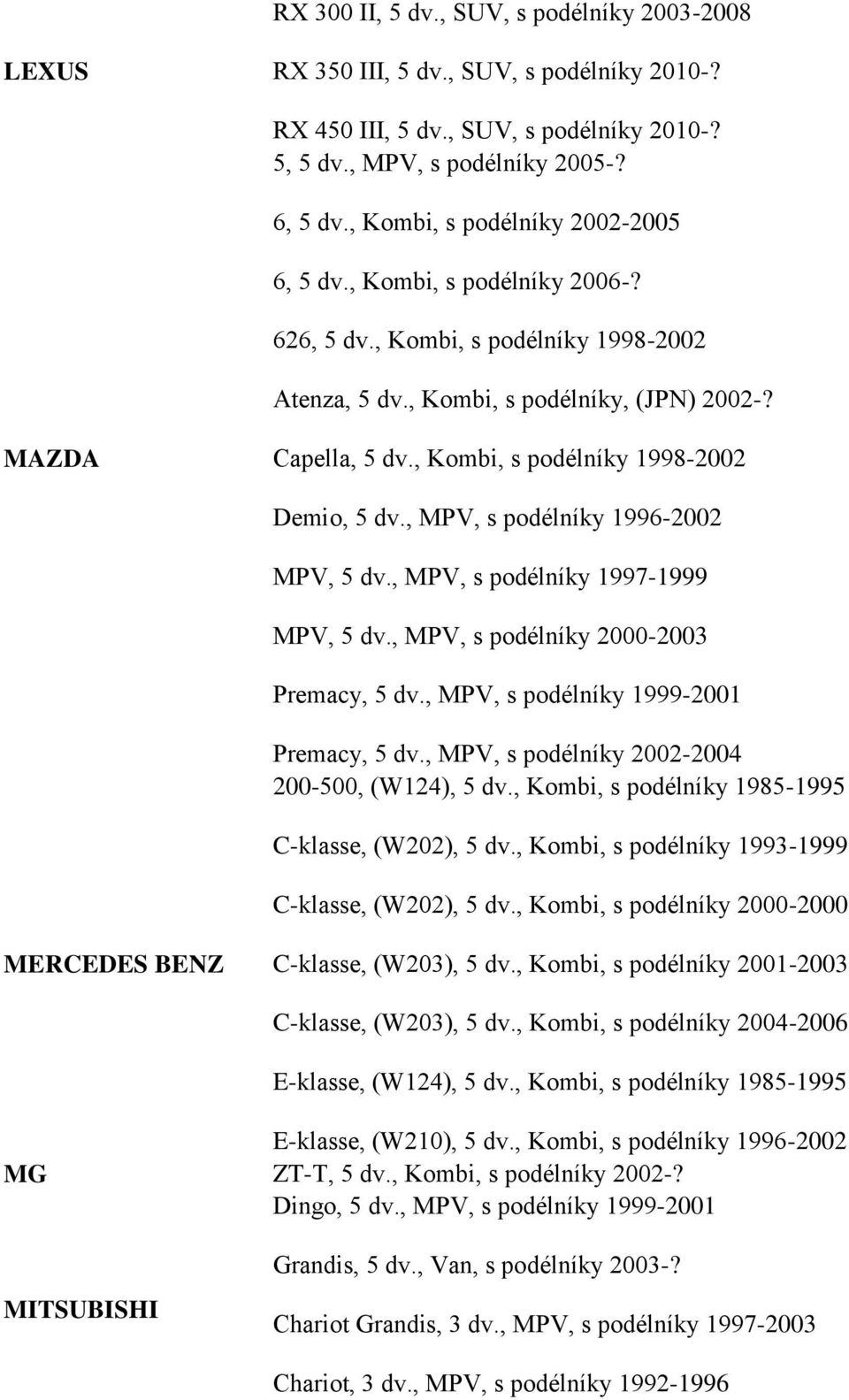 , Kombi, s podélníky 1998-2002 Demio, 5 dv., MPV, s podélníky 1996-2002 MPV, 5 dv., MPV, s podélníky 1997-1999 MPV, 5 dv., MPV, s podélníky 2000-2003 Premacy, 5 dv.