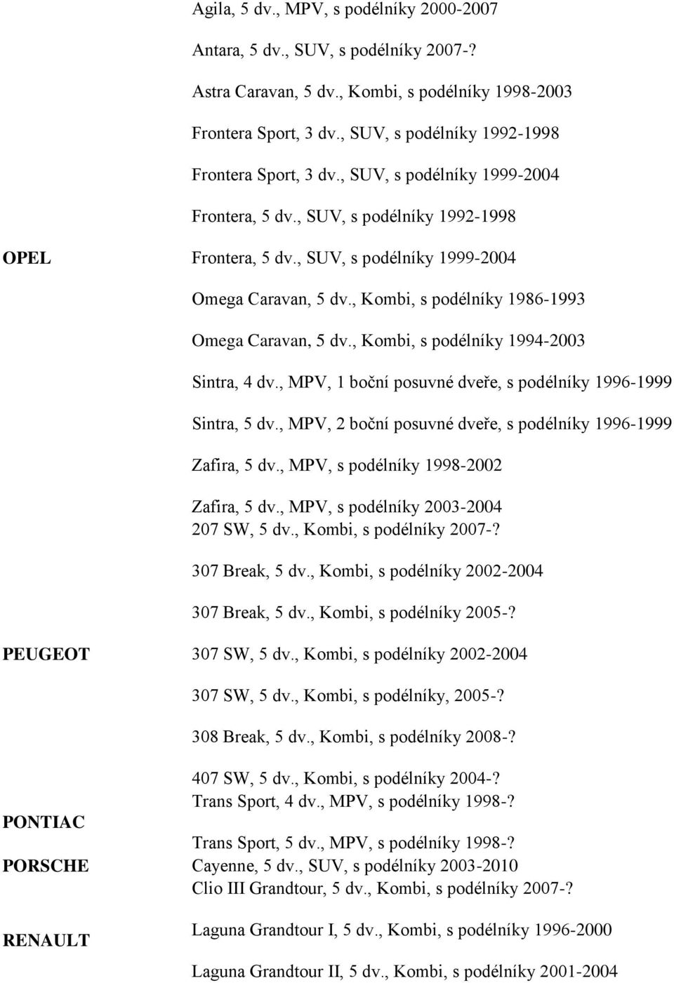 , Kombi, s podélníky 1986-1993 Omega Caravan, 5 dv., Kombi, s podélníky 1994-2003 Sintra, 4 dv., MPV, 1 boční posuvné dveře, s podélníky 1996-1999 Sintra, 5 dv.