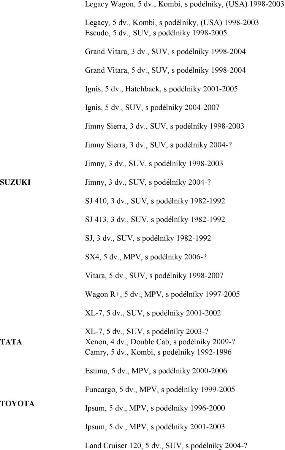 , SUV, s podélníky 1998-2003 Jimny Sierra, 3 dv., SUV, s podélníky 2004-? Jimny, 3 dv., SUV, s podélníky 1998-2003 SUZUKI Jimny, 3 dv., SUV, s podélníky 2004-? SJ 410, 3 dv.