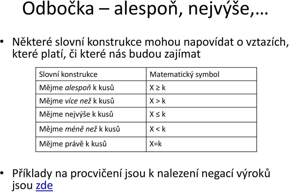 než k kusů Mějme nejvýše k kusů Mějme méně než k kusů Mějme právě k kusů Matematický