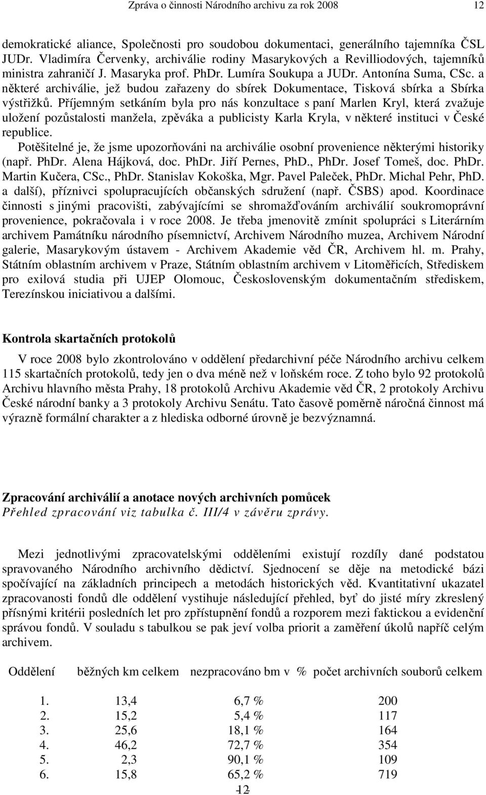 Příjemným setkáním byla pro nás konzultace s paní Marlen Kryl, která zvažuje uložení pozůstalosti manžela, zpěváka a publicisty Karla Kryla, v některé instituci v České republice.