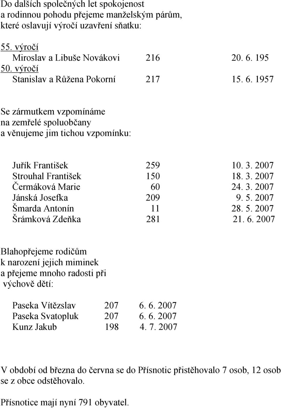 3. 2007 Jánská Josefka 209 9. 5. 2007 Šmarda Antonín 11 28. 5. 2007 Šrámková Zdeňka 281 21. 6.