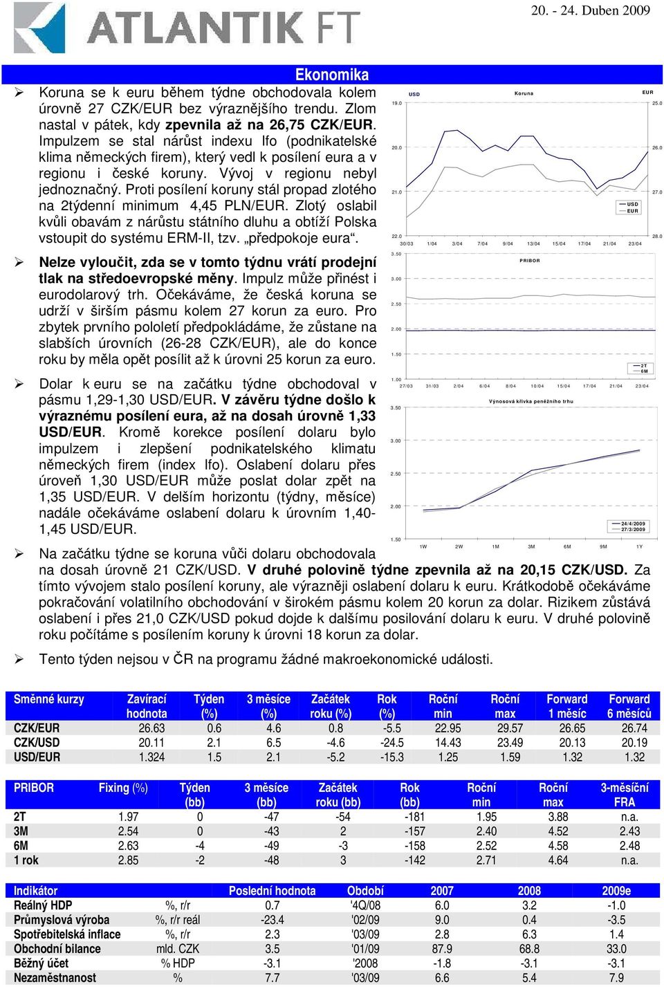 Proti posílení koruny stál propad zlotého na 2týdenní minimum 4,45 PLN/EUR. Zlotý oslabil kvli obavám z nárstu státního dluhu a obtíží Polska vstoupit do systému ERM-II, tzv. pedpokoje eura.