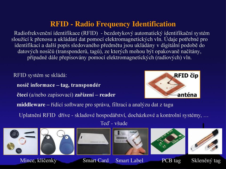 dále přepisovány pomocí elektromagnetických (radiových) vln.