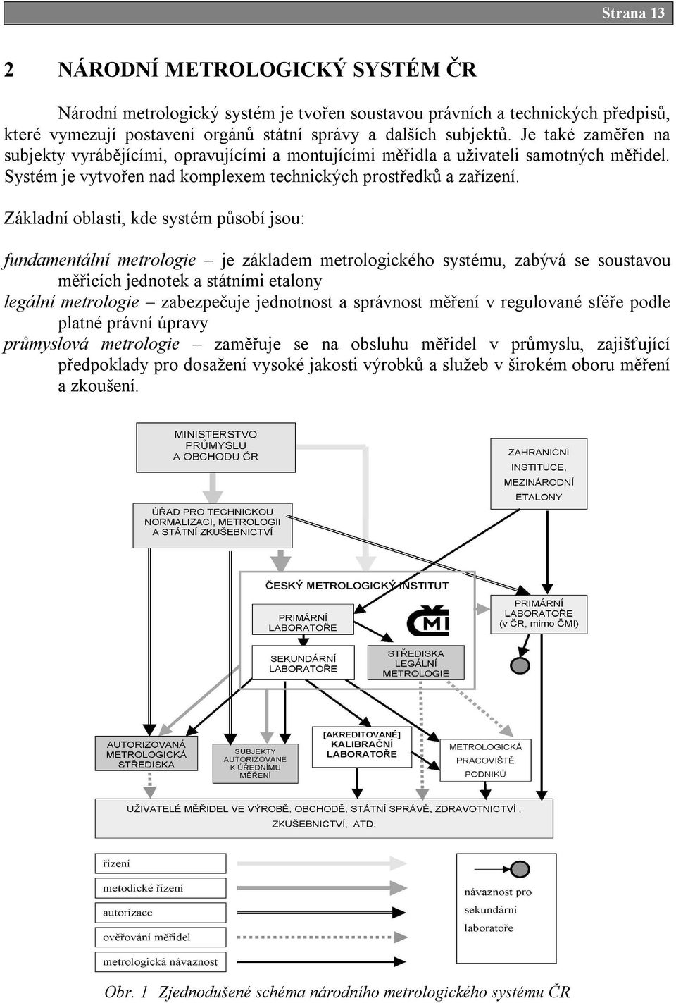 Základní oblasti, kde systém působí jsou: fundamentální metrologie je základem metrologického systému, zabývá se soustavou měřicích jednotek a státními etalony legální metrologie zabezpečuje