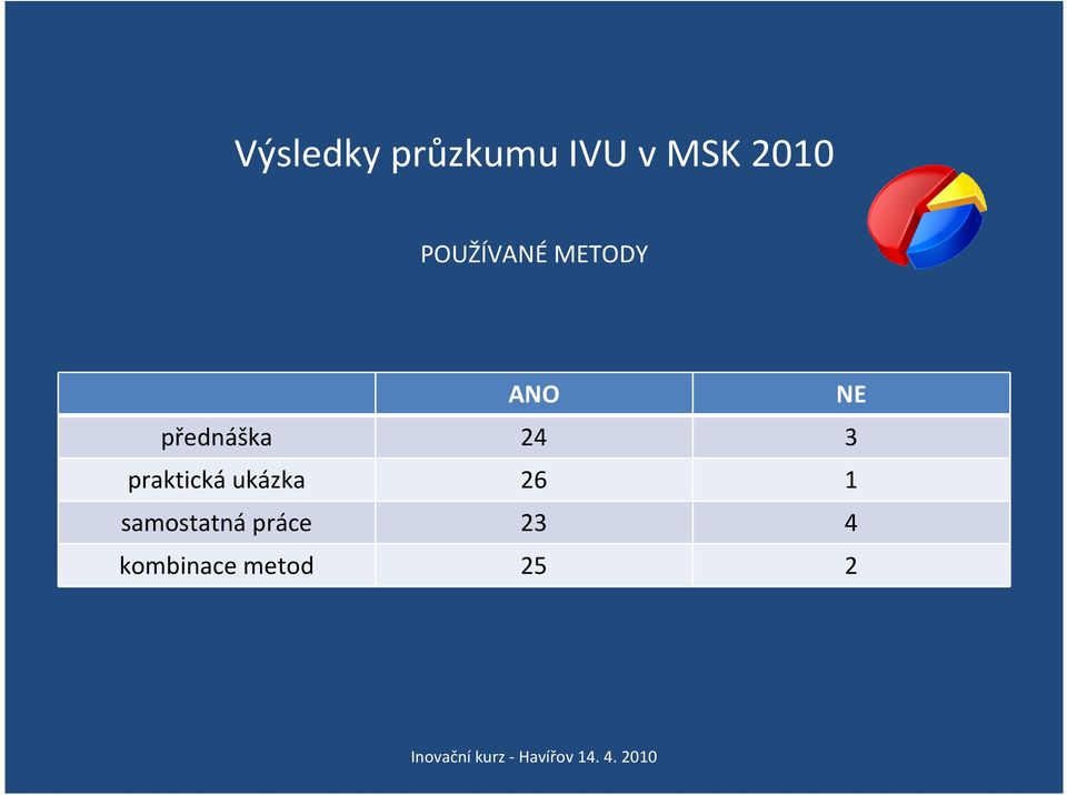 24 3 praktická ukázka 26 1