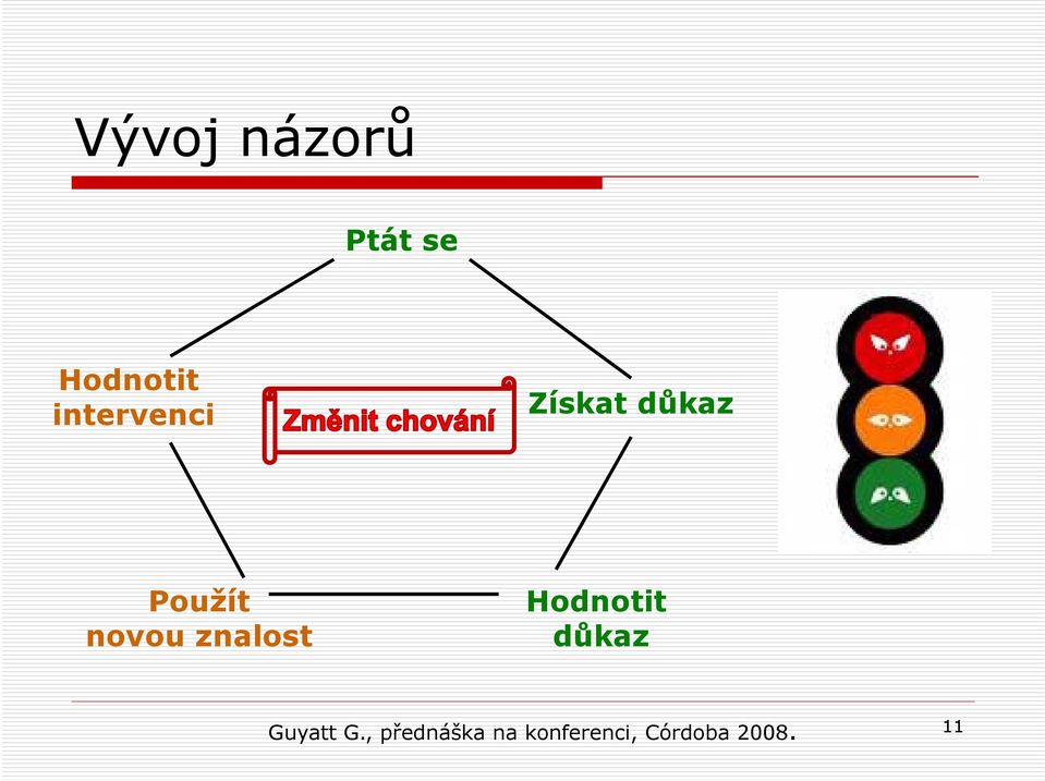 nvu znalst Hdntit důkaz Guyatt G.