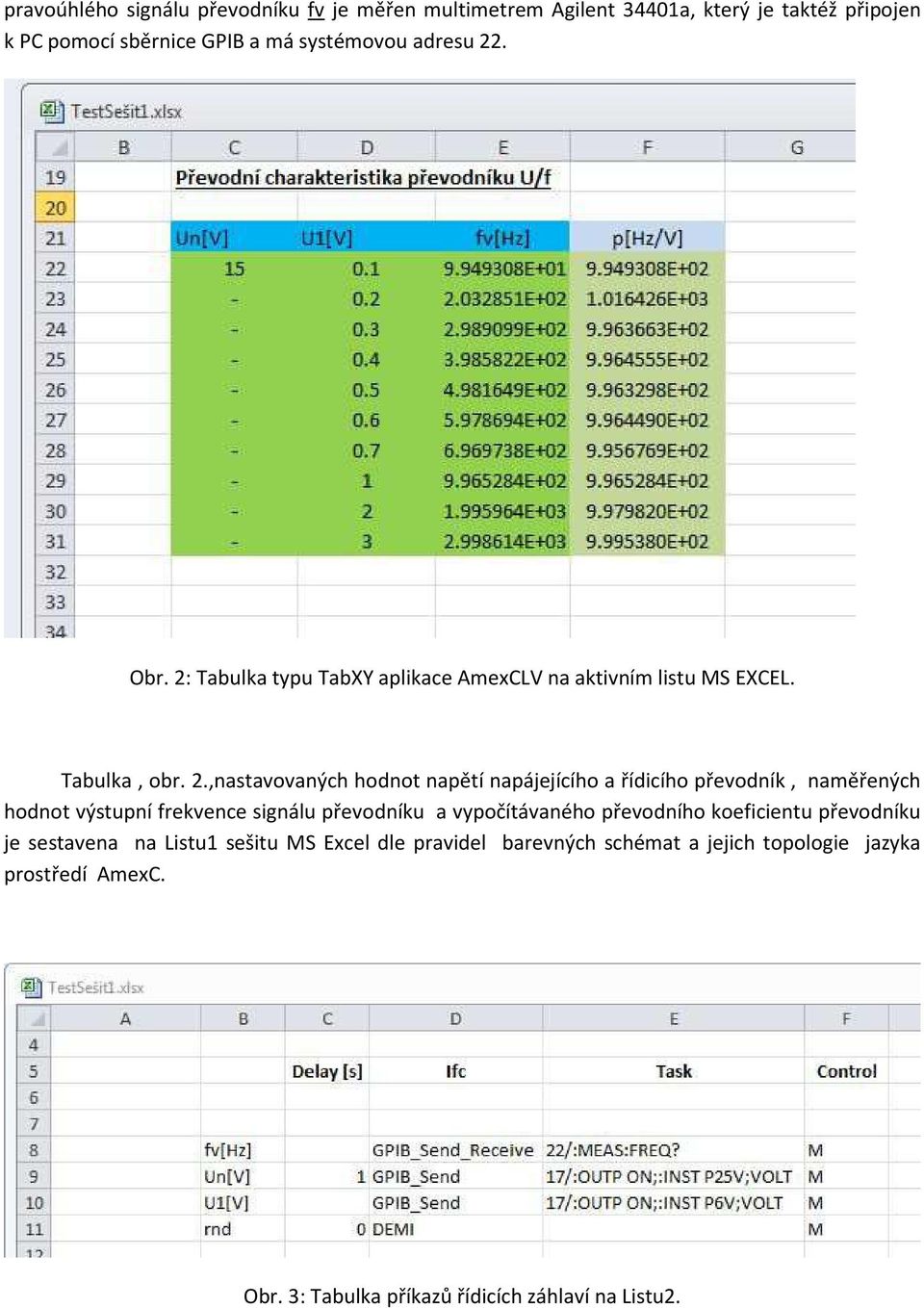 . Obr. 2: