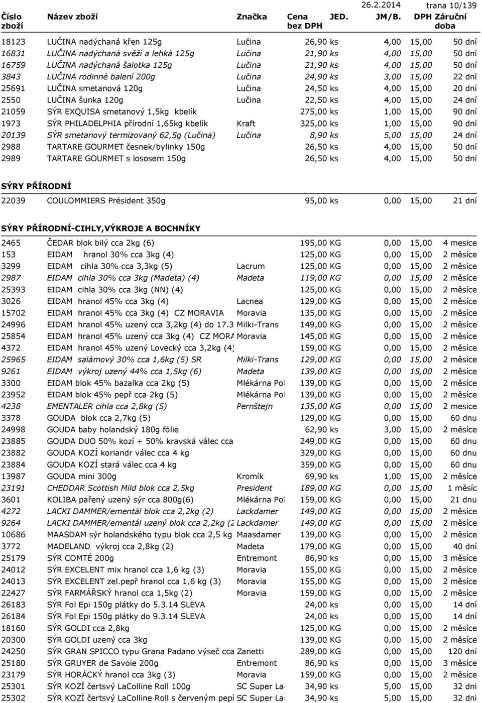 3843 LUČINA rodinné balení 200g Lučina 24,90 ks 3,00 25691 LUČINA smetanová 120g Lučina 24,50 ks 4,00 2550 LUČINA šunka 120g Lučina 22,50 ks 4,00 21059 SÝR EXQUISA smetanový 1,5kg kbelík 275,00 ks