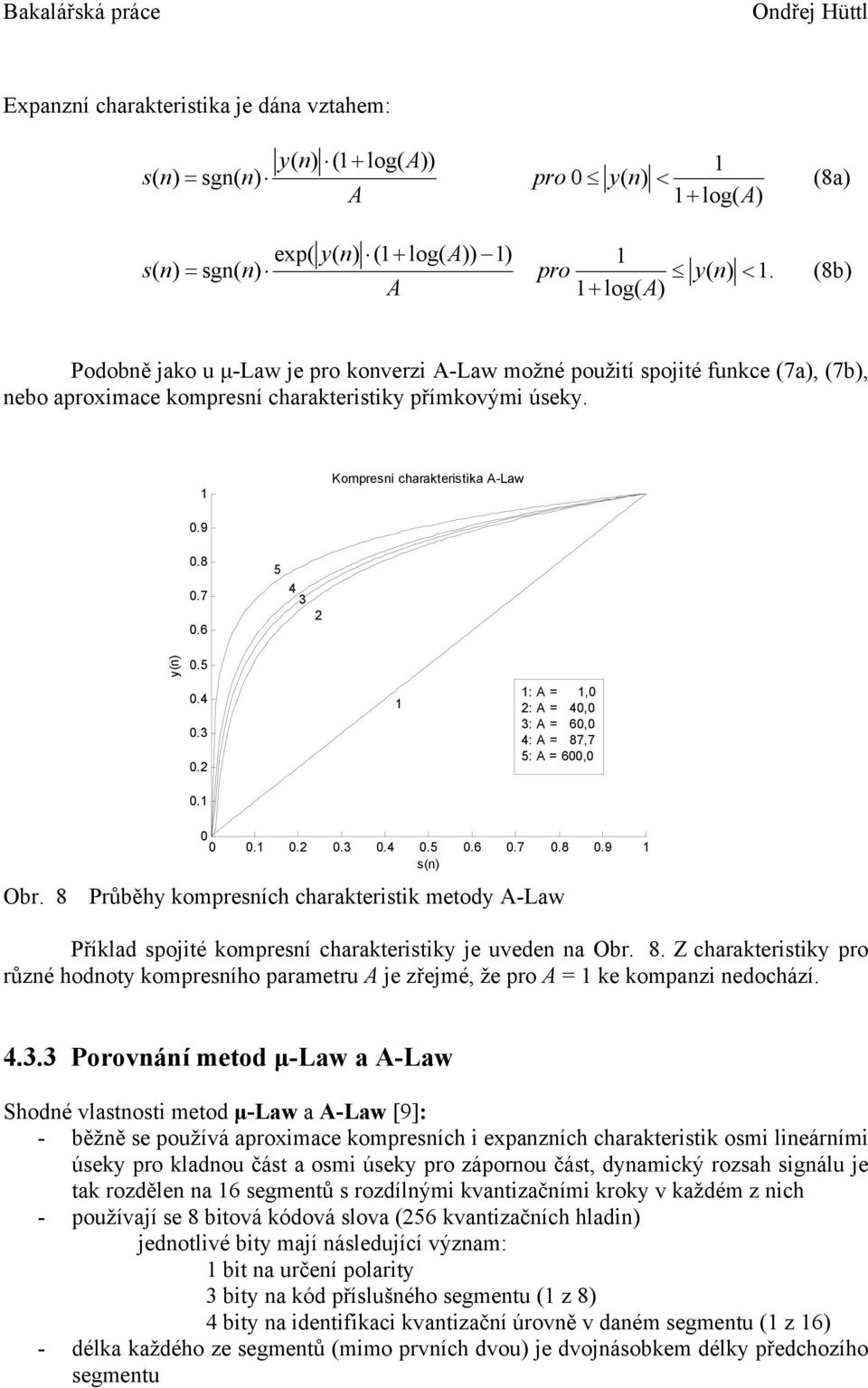 5.4.3.. : A =, : A = 4, 3: A = 6, 4: A = 87,7 5: A = 6,...3.4.5.6.7.8.9 s(n) Obr. 8 Průběhy kompresních charakteristik metody A-Law Příklad spojité kompresní charakteristiky je uveden na Obr. 8. Z charakteristiky pro různé hodnoty kompresního parametru A je zřejmé, že pro A = ke kompanzi nedochází.