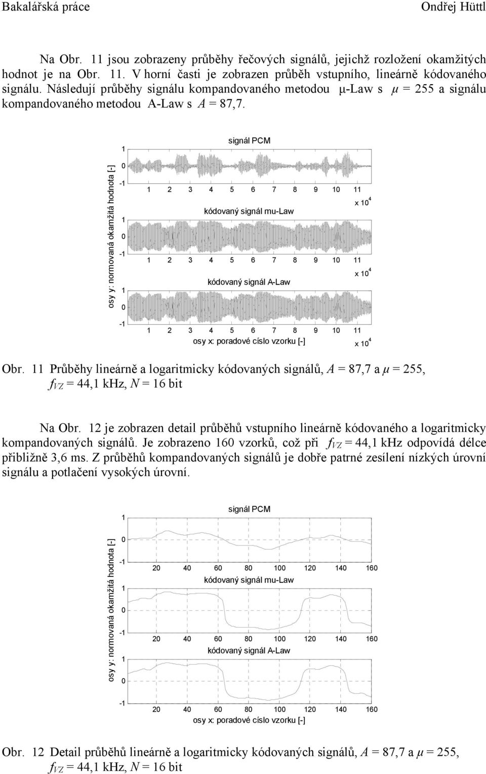 osy y: normovaná okamžitá hodnota [-] - - - signál PCM 3 4 5 6 7 8 9 x 4 kódovaný signál mu-law 3 4 5 6 7 8 9 x 4 kódovaný signál A-Law 3 4 5 6 7 8 9 osy x: poradové císlo vzorku [-] x 4 Obr.