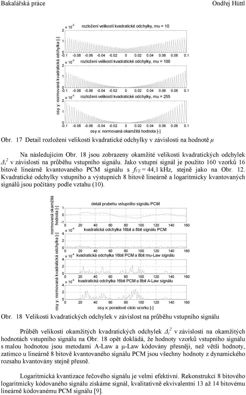 8 jsou zobrazeny okamžité velikosti kvadratických odchylek i v závislosti na průběhu vstupního signálu.