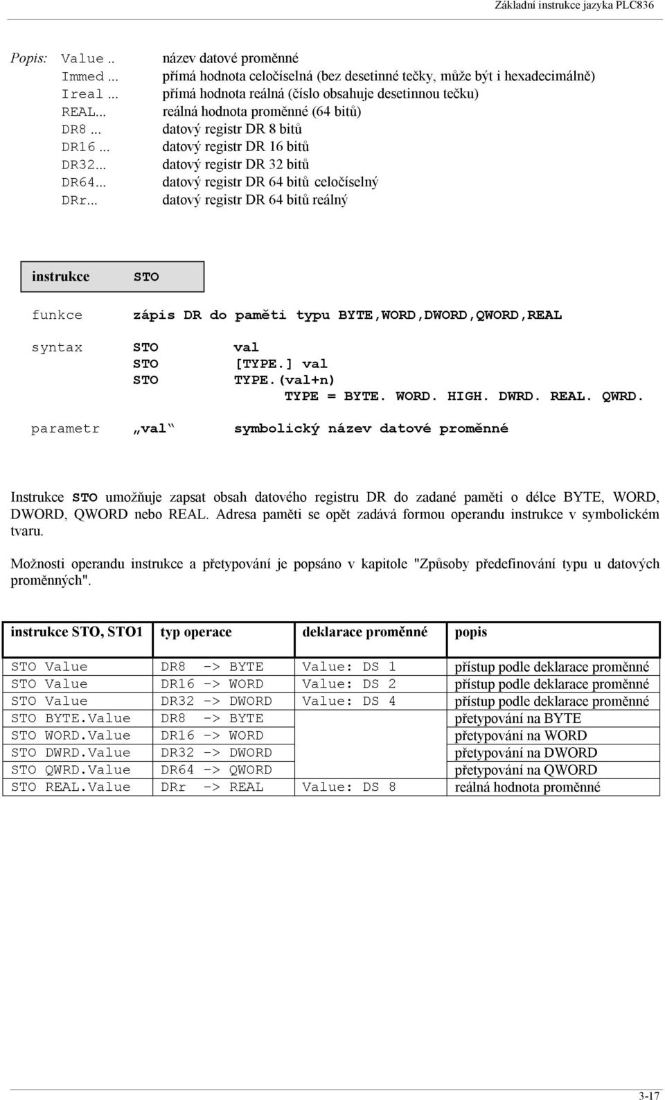 registr DR 8 bitů datový registr DR 16 bitů datový registr DR 32 bitů datový registr DR 64 bitů celočíselný datový registr DR 64 bitů reálný funkce STO zápis DR do paměti typu