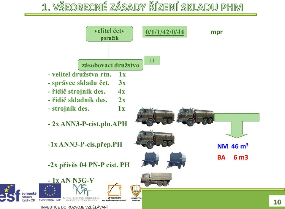 4x - řidič skladník des. 2x - strojník des. 1x - 2x ANN3-P-cist.pln.