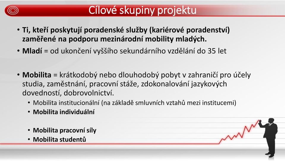 Mladí = od ukončení vyššího sekundárního vzdělání do 35 let Mobilita = krátkodobý nebo dlouhodobý pobyt v zahraničí pro