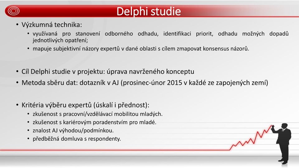 Cíl Delphi studie v projektu: úprava navrženého konceptu Metoda sběru dat: dotazník v AJ (prosinec-únor 2015 v každé ze zapojených zemí)