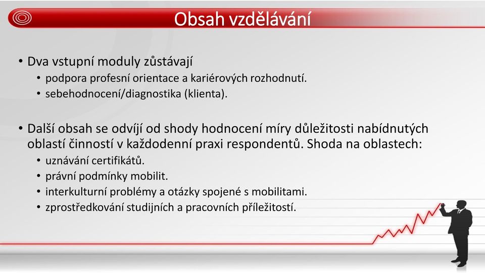 Další obsah se odvíjí od shody hodnocení míry důležitosti nabídnutých oblastí činností v každodenní praxi