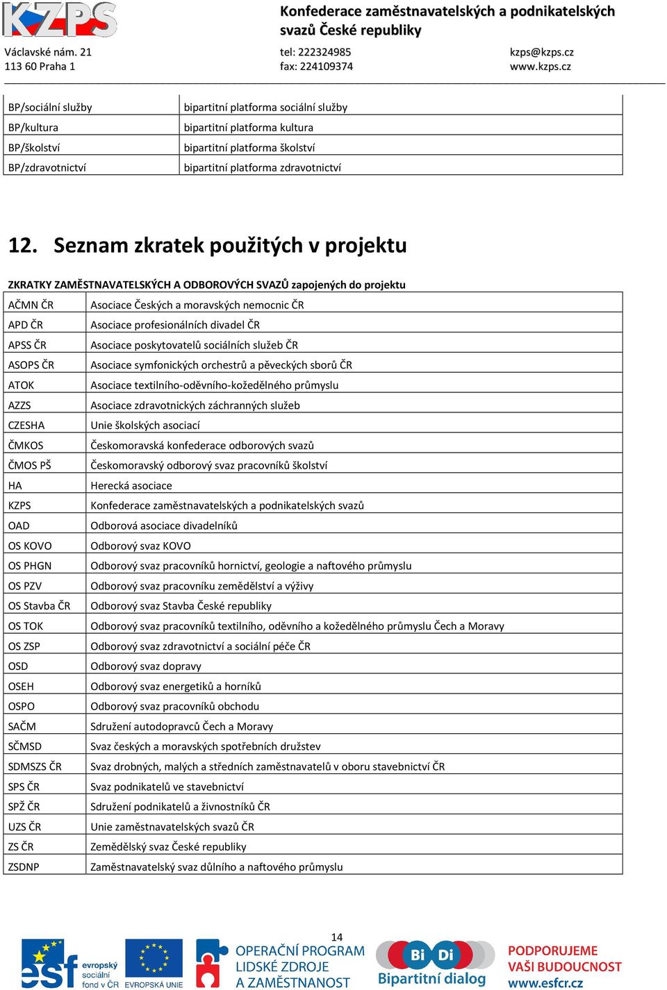 APSS ČR Asociace poskytovatelů sociálních služeb ČR ASOPS ČR Asociace symfonických orchestrů a pěveckých sborů ČR ATOK Asociace textilního-oděvního-kožedělného průmyslu AZZS Asociace zdravotnických