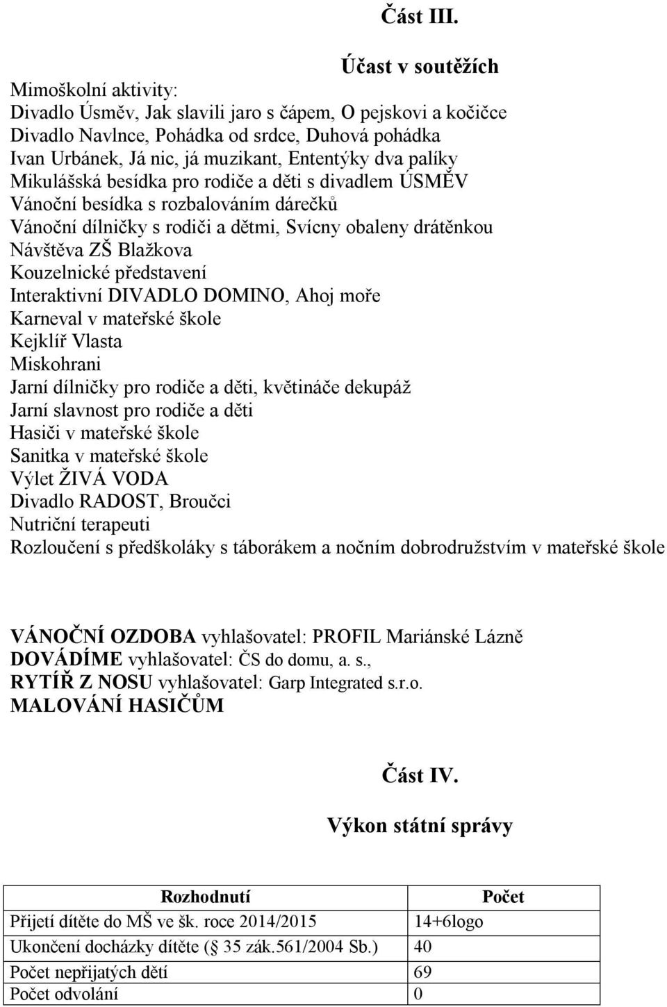 palíky Mikulášská besídka pro rodiče a děti s divadlem ÚSMĚV Vánoční besídka s rozbalováním dárečků Vánoční dílničky s rodiči a dětmi, Svícny obaleny drátěnkou Návštěva ZŠ Blažkova Kouzelnické