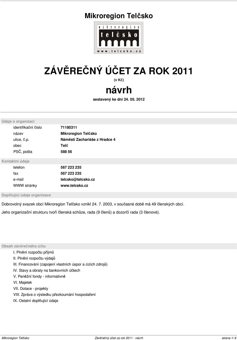 telcsko.cz WWW stránky www.telcsko.cz Doplňující údaje organizace Dobrovolný svazek obcí Mikroregion Telčsko vznikl 24. 7. 2003, v současné době má 49 členských obcí.