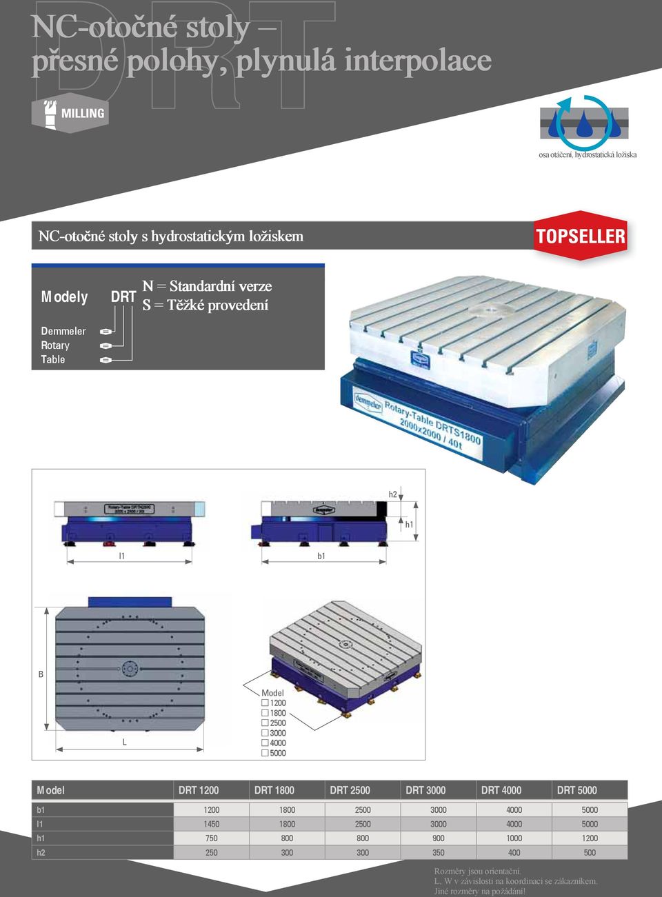 Model DRT 200 DRT 800 DRT 2500 DRT 3000 DRT 4000 DRT 5000 b 200 800 2500 3000 4000 5000 l 450 800 2500 3000 4000 5000 h 750 800