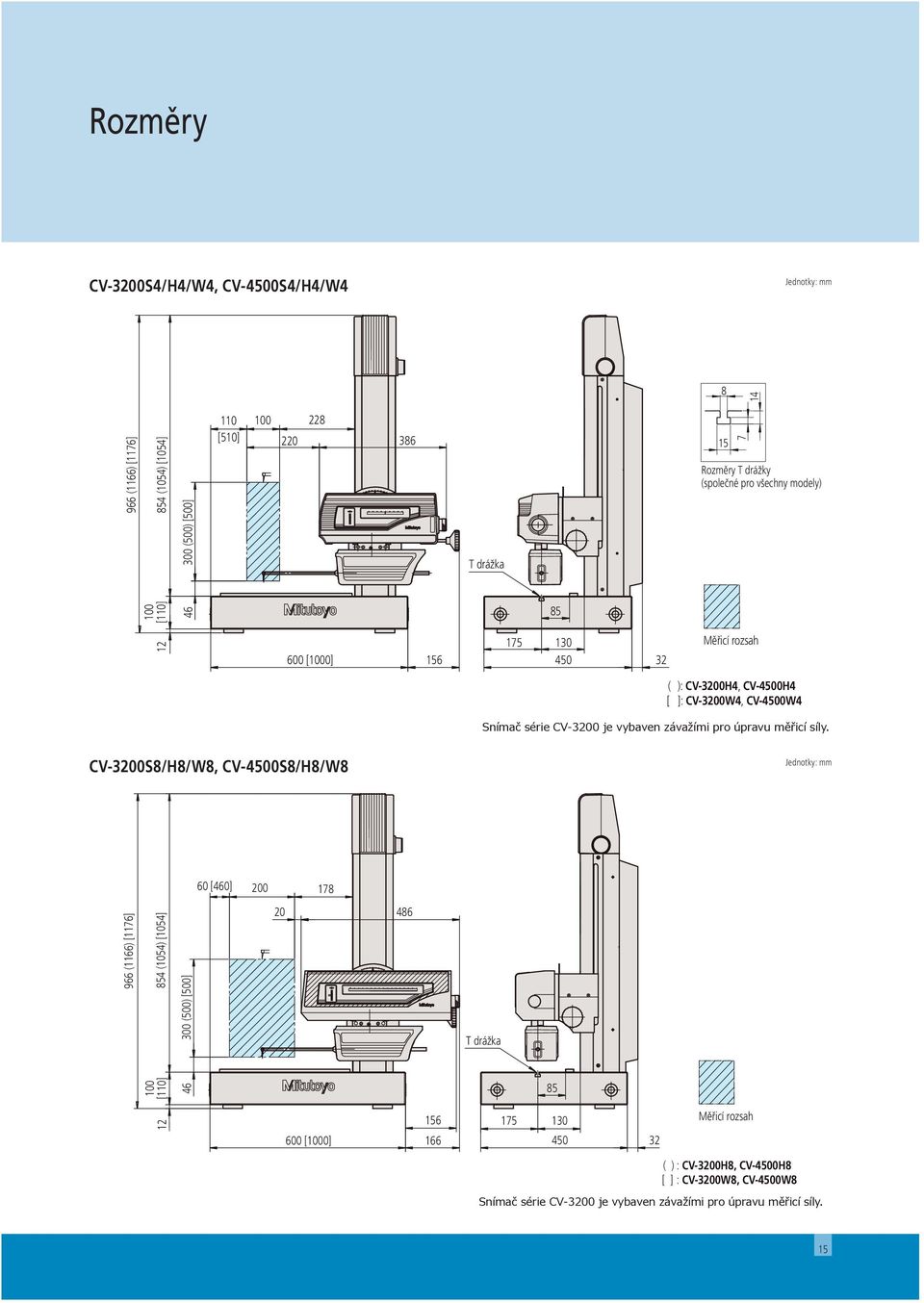 CV-45004 [ ]: CV-3200W4, CV-4500W4 CV-3200S8/8/W8, CV-4500S8/8/W8 Jednotky: mm 60 [460] 200 178 966 (1166) [1176] 854 (1054) [1054] 300