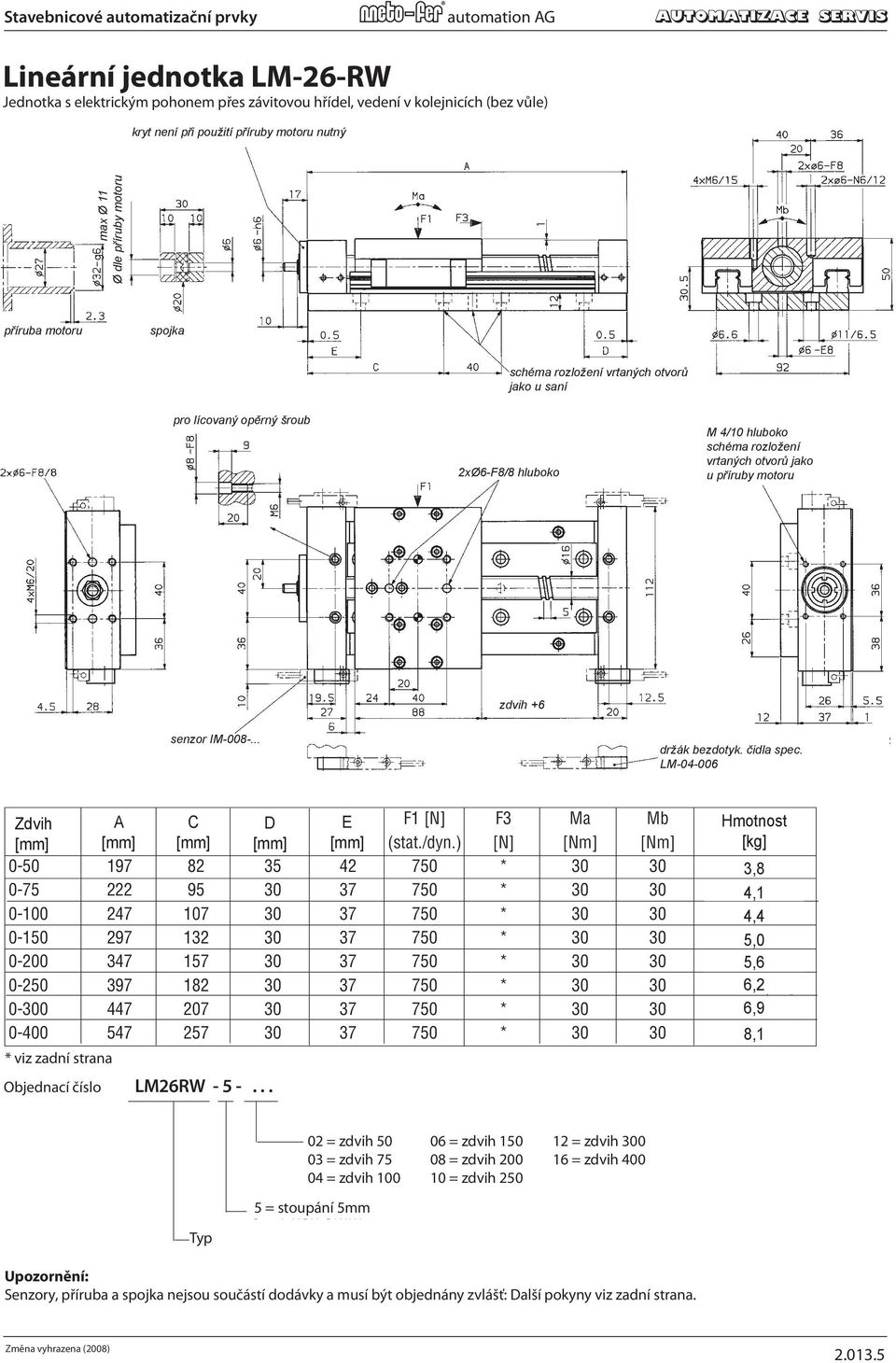 For Shoulder Screw 2xø6-F8/8 deep Stroke + 6 Sensor Holder LM-04-006 příruba motoru spojka Coupling Linear Unit LM-26-RW Type S Ball Screw, Twin Rail Positioning (Zero Backlash) pro For lícovaný