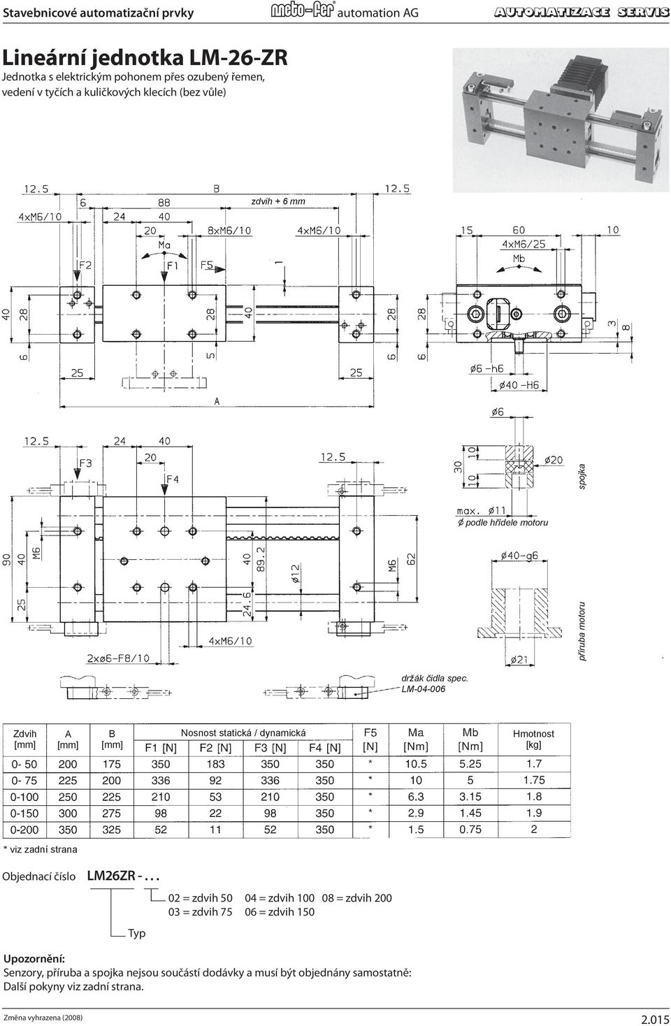 . (see section "Stop Screws with plug-in sensing elements"). illion cycles) Order No. LH -... -... * viz zadní strana Objednací číslo LM26ZR -.