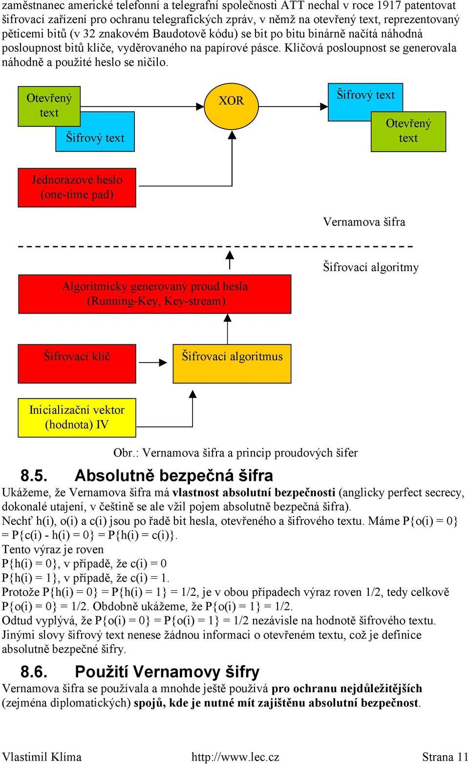 Otevřený text Šifrový text XOR Šifrový text Otevřený text Jednorázové heslo (one-time pad) Vernamova šifra Algoritmicky generovaný proud hesla (Running-Key, Key-stream) Šifrovací algoritmy Šifrovací