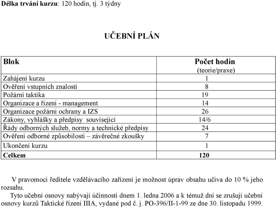 ochrany a IZS 26 Zákony, vyhlášky a předpisy související 14/6 Řády odborných služeb, normy a technické předpisy 24 Ověření odborné způsobilosti závěrečné zkoušky 7