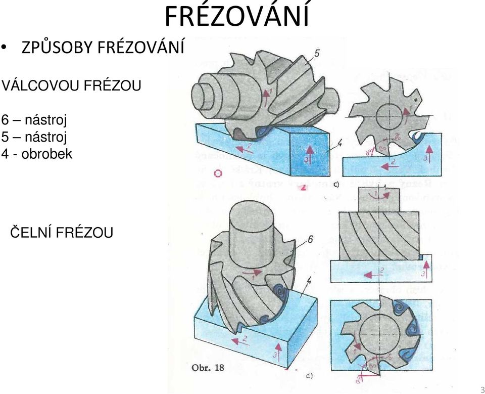 nástroj 5 nástroj 4 -