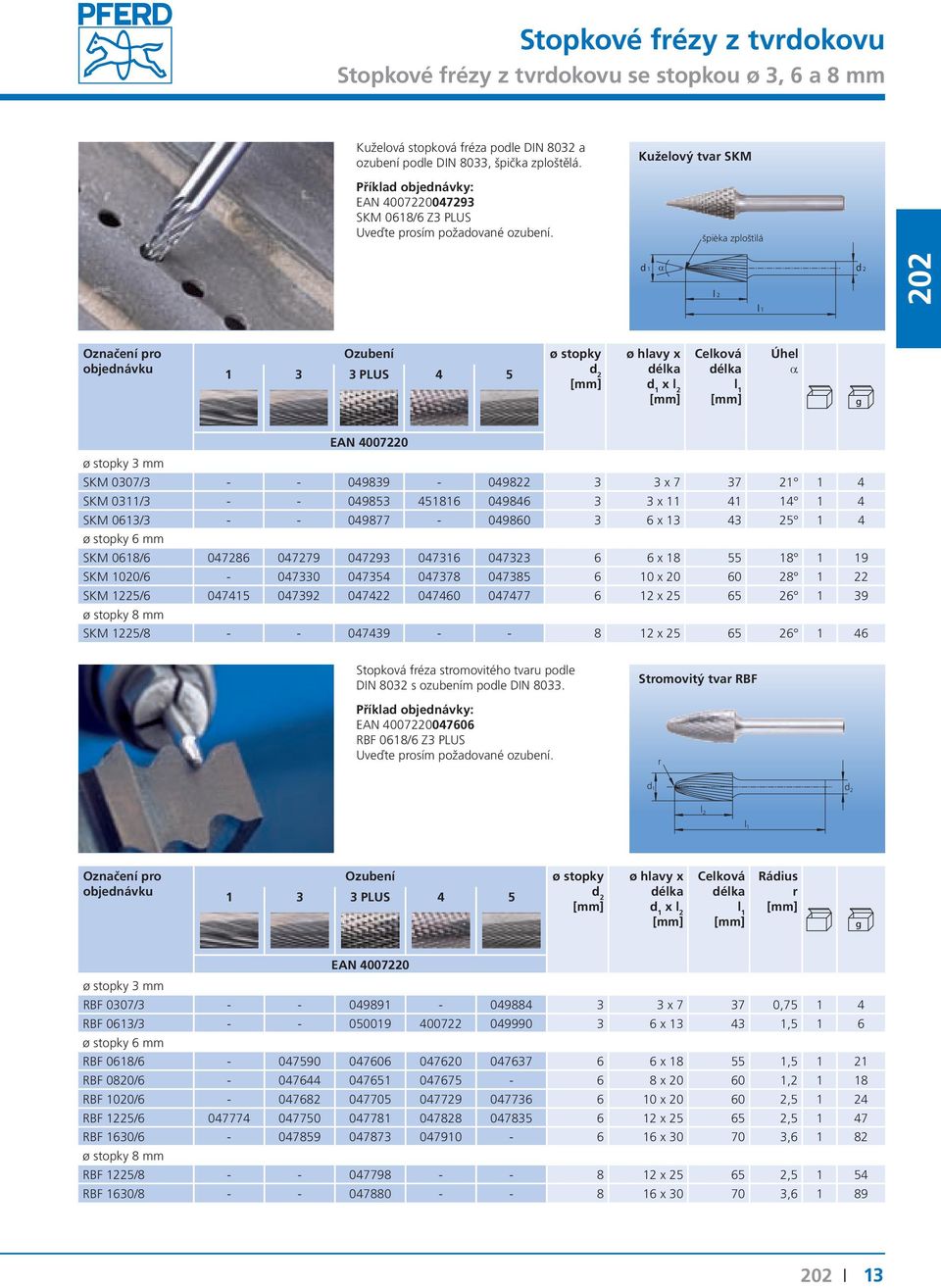 Kuželový tva SKM špièka zploštìlá α 1 3 3 PLUS 4 5 Úhel a 3 mm SKM 0307/3 - - 049839-049822 3 3 x 7 37 21 1 4 SKM 0311/3 - - 049853 451816 049846 3 3 x 11 41 14 1 4 SKM 0613/3 - - 049877-049860 3 6 x