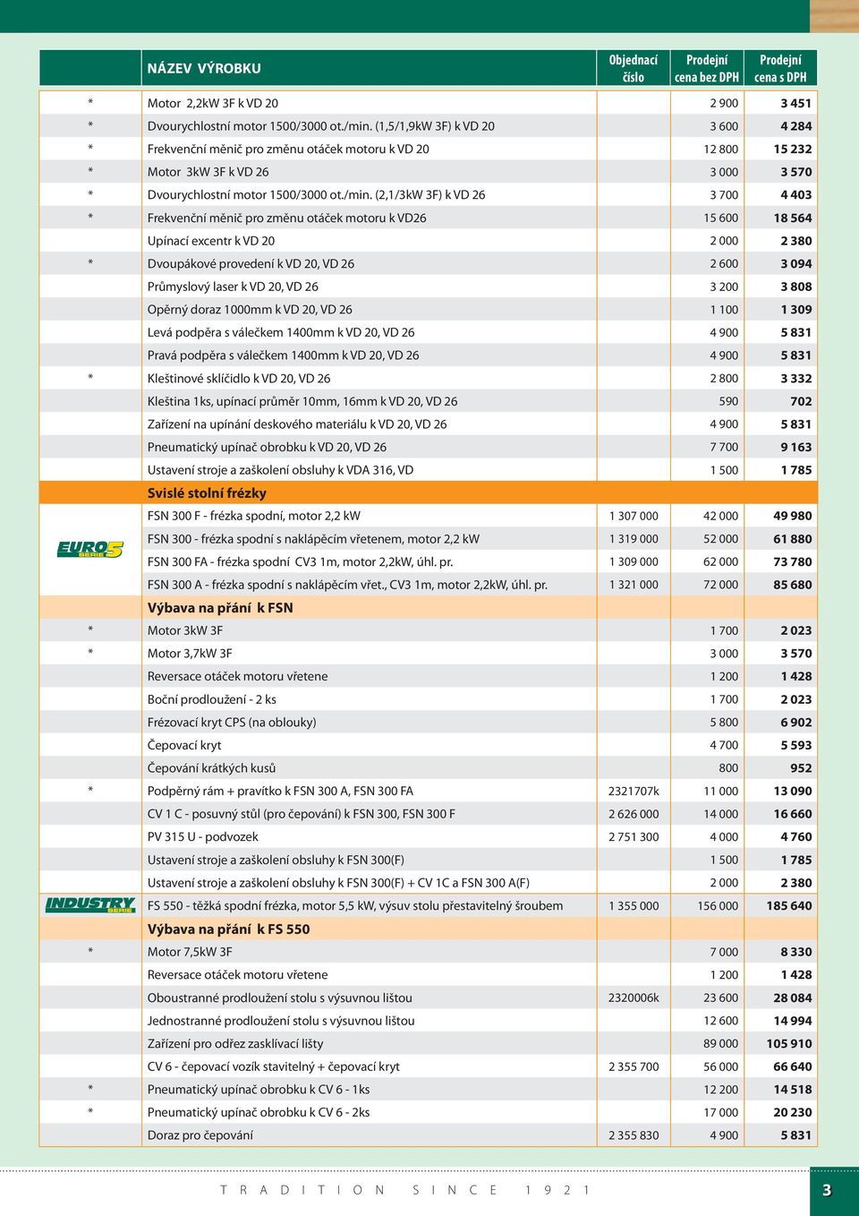 (2,1/3kW 3F) k VD 26 3 700 4 403 * Frekvenční měnič pro změnu otáček motoru k VD26 15 600 18 564 Upínací excentr k VD 20 2 000 2 380 * Dvoupákové provedení k VD 20, VD 26 2 600 3 094 Průmyslový laser