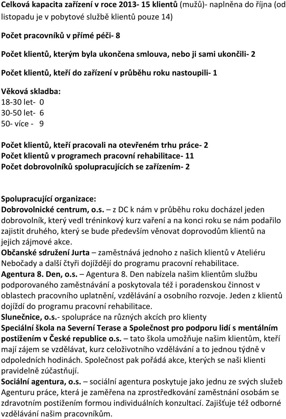 práce- 2 Počet klientů v programech pracovní rehabilitace- 11 Počet dobrovolníků sp