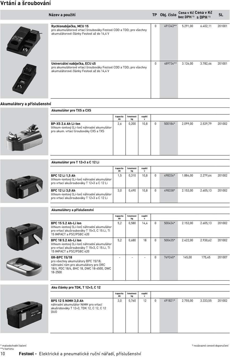 402,11 201001 Univerzální nabíječka, ECU 45 pro akumulátorové vrtací šroubováky Festool CDD a TDD; pro všechny akumulátorové články Festool až do 14,4 V {$d=ecu 45} 0 489734** 3.126,00 3.