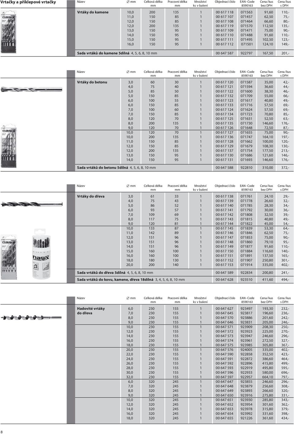 617 110 071488 91,60 110,- 15,0 150 95 1 00 617 111 071495 102,50 123,- 16,0 150 95 1 00 617 112 071501 124,10 149,- Sada vrtáků do kamene 5dílná 4, 5, 6, 8, 10 mm 00 647 587 922797 167,50 201,-