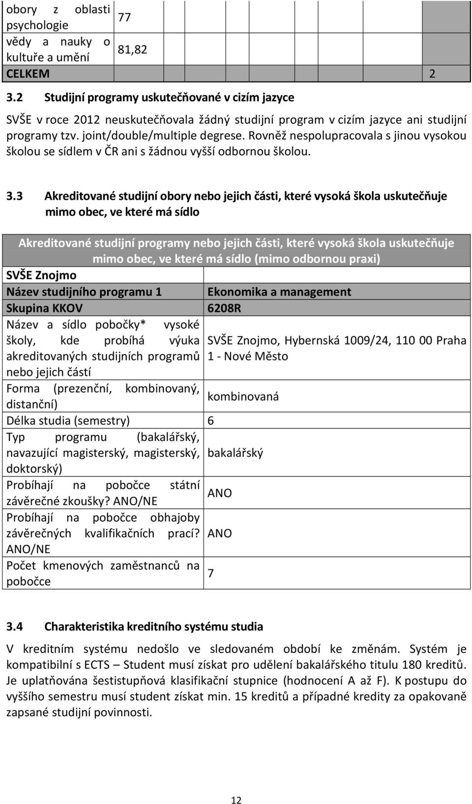 Rovněž nespolupracovala s jinou vysokou školou se sídlem v ČR ani s žádnou vyšší odbornou školou. 3.