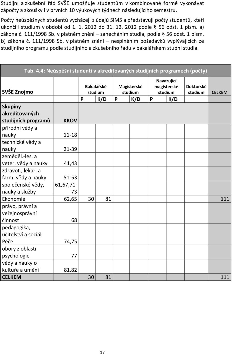 v platném znění zanecháním studia, podle 56 odst. 1 písm. b) zákona č. 111/1998 Sb.