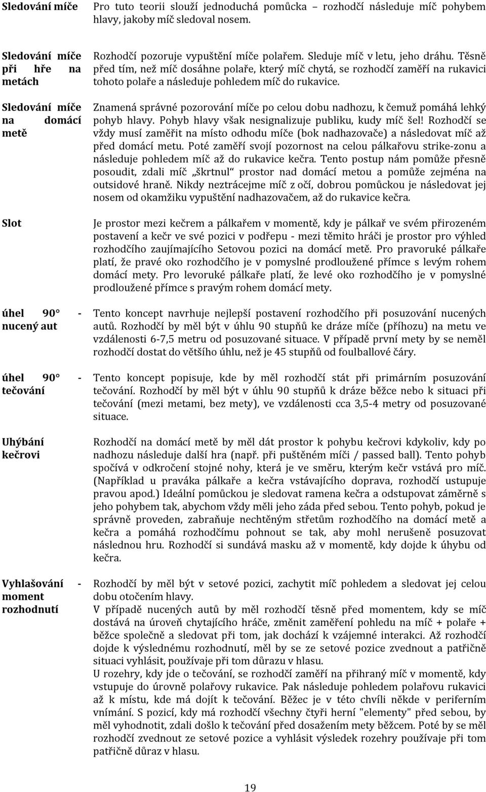 Sleduje míč v letu, jeho dráhu. Těsně před tím, než míč dosáhne polaře, který míč chytá, se rozhodčí zaměří na rukavici tohoto polaře a následuje pohledem míč do rukavice.