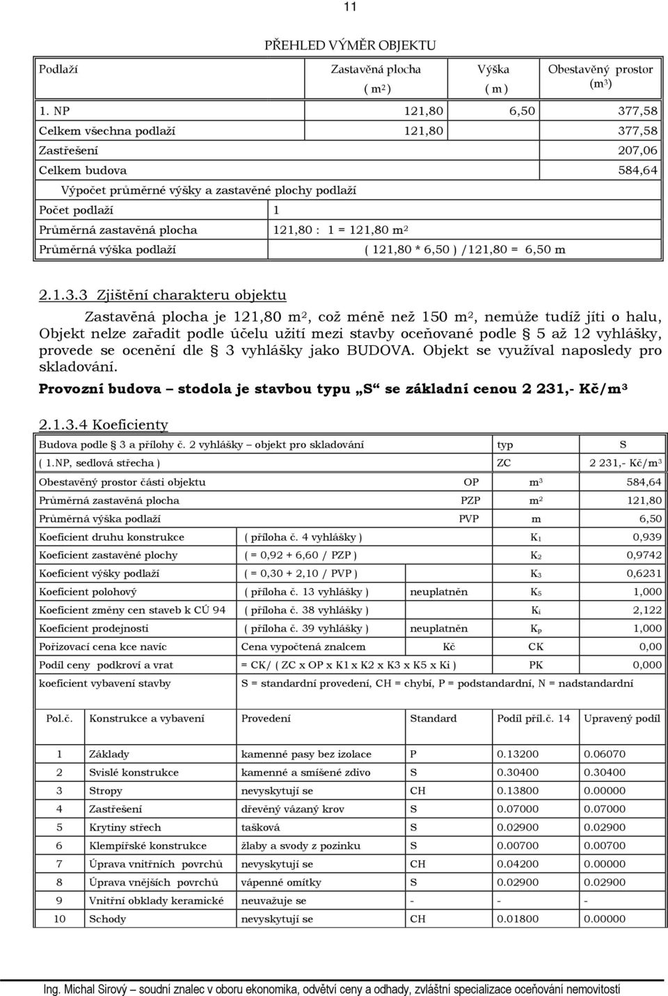 1 = 121,80 m 2 Průměrná výška podlaží ( 121,80 * 6,50 ) /121,80 = 6,50 m 2.1.3.