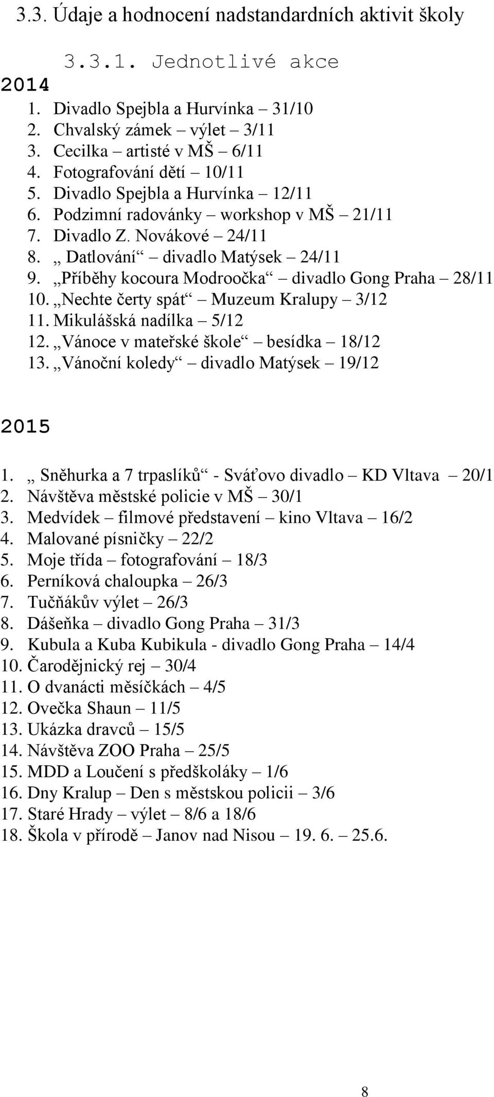 Příběhy kocoura Modroočka divadlo Gong Praha 28/11 10. Nechte čerty spát Muzeum Kralupy 3/12 11. Mikulášská nadílka 5/12 12. Vánoce v mateřské škole besídka 18/12 13.