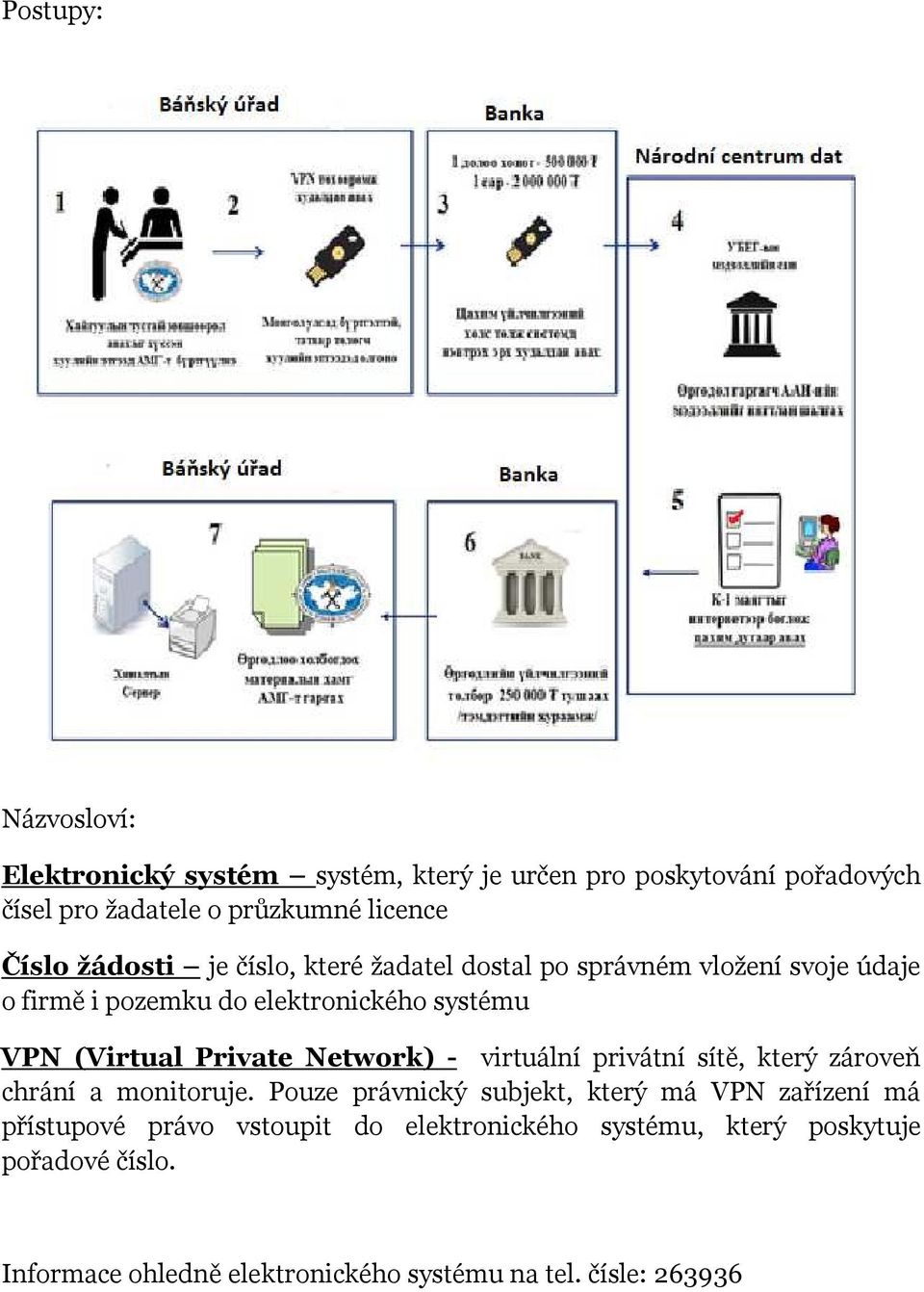 Private Network) - virtuální privátní sítě, který zároveň chrání a monitoruje.