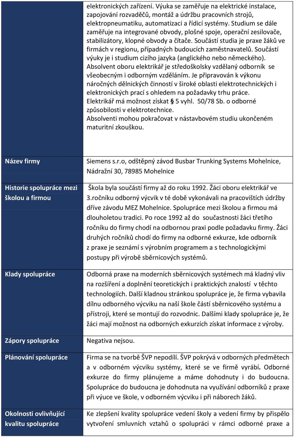 Součástí studia je praxe žáků ve firmách v regionu, případných budoucích zaměstnavatelů. Součástí výuky je i studium cizího jazyka (anglického nebo německého).