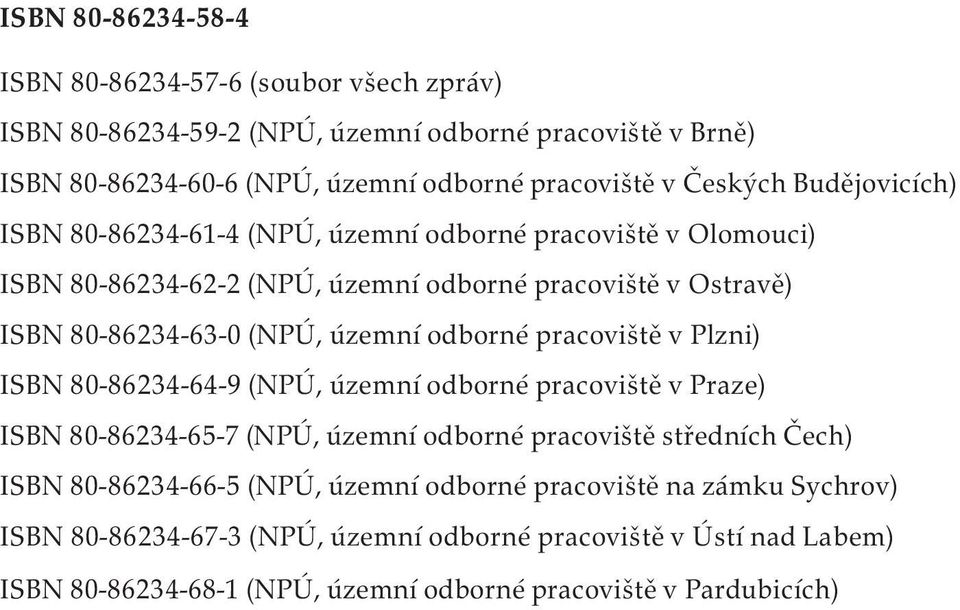 pracoviště v Plzni) ISBN 80-86234-64-9 (NPÚ, územní odborné pracoviště v Praze) ISBN 80-86234-65-7 (NPÚ, územní odborné pracoviště středních Čech) ISBN 80-86234-66-5 (NPÚ, územní