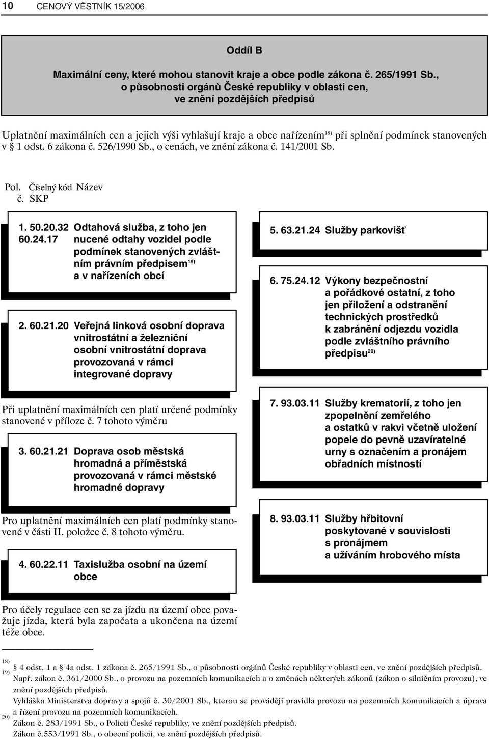 odst. 6 zákona č. 526/1990 Sb., o cenách, ve znění zákona č. 141/2001 Sb. Pol. Číselný kód Název č. SKP 1. 50.20.32 Odtahová služba, z toho jen 60.24.