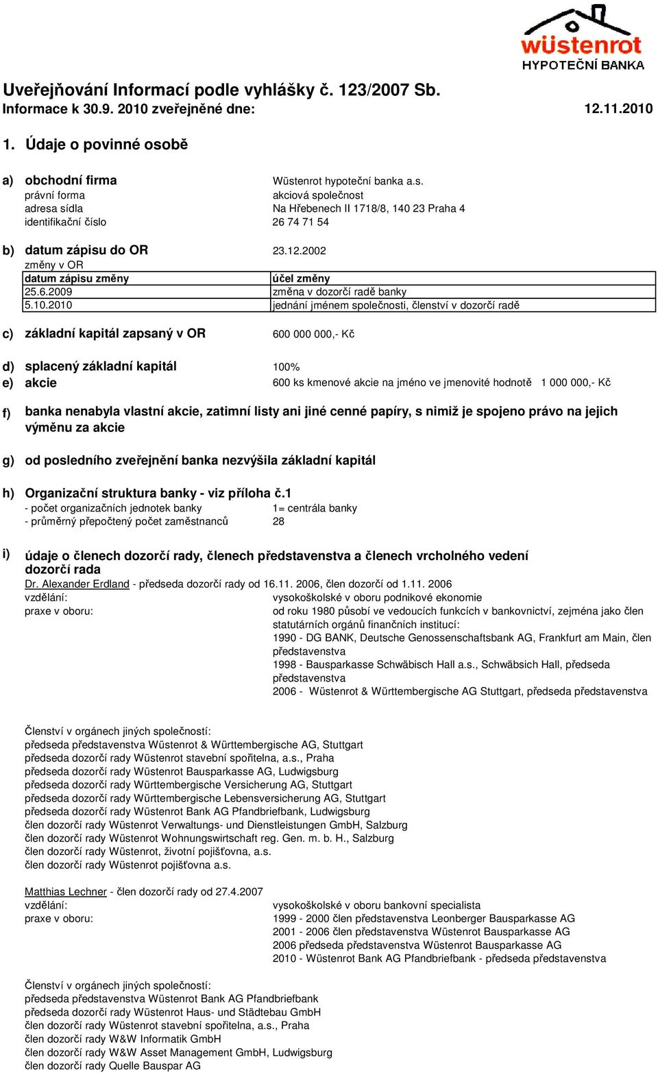 2002 změny v OR datum zápisu změny účel změny 25.6.2009 změna v dozorčí radě banky 5.10.