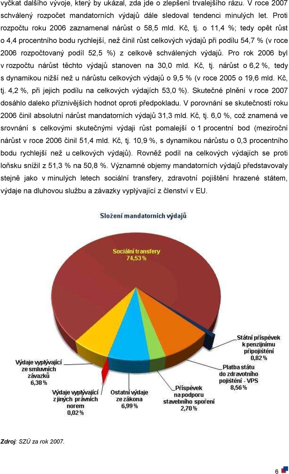 o 11,4 %; tedy opět růst o 4,4 procentního bodu rychlejší, než činil růst celkových výdajů při podílu 54,7 % (v roce 2006 rozpočtovaný podíl 52,5 %) z celkově schválených výdajů.