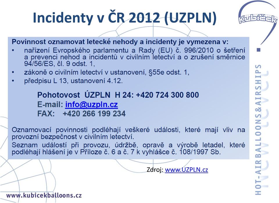 (UZPLN)